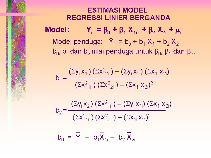 ESTIMASI MODEL REGRESSI LINIER BERGANDA Model: Yi = 0 + 1 X 1 i