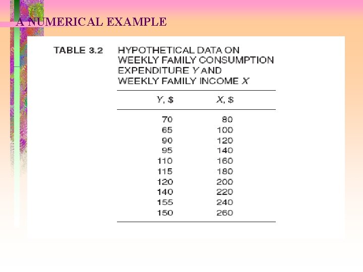 A NUMERICAL EXAMPLE 