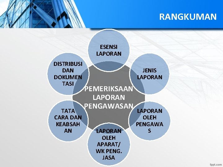 RANGKUMAN ESENSI LAPORAN DISTRIBUSI DAN DOKUMEN TASI TATA CARA DAN KEABSAH AN JENIS LAPORAN