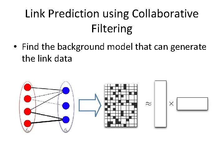 Link Prediction using Collaborative Filtering • Find the background model that can generate the Link Prediction using Collaborative Filtering • Find the background model that can generate the