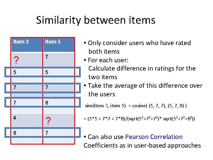 Similarity between items • Only consider users who have rated both items • For