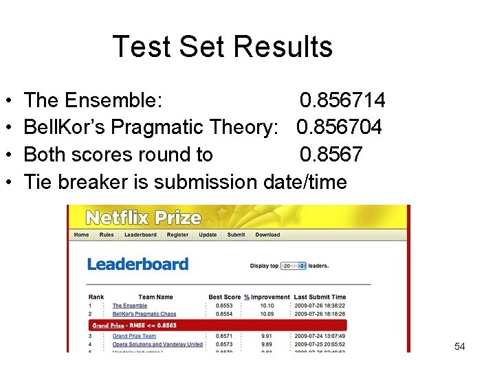 Test Set Results • • The Ensemble: 0. 856714 Bell. Kor’s Pragmatic Theory: 0.