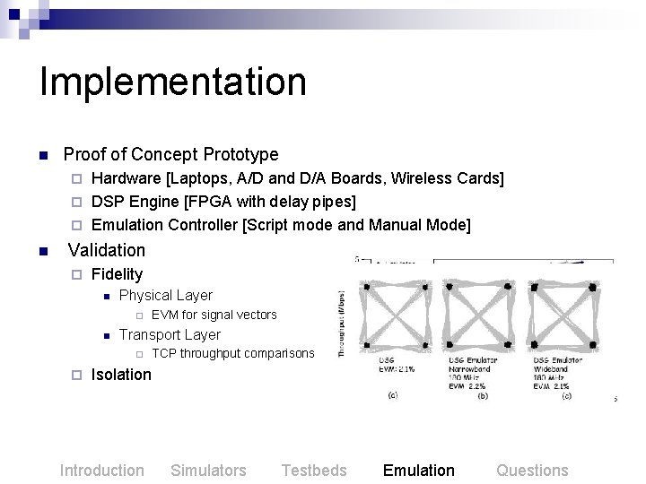 Implementation n Proof of Concept Prototype Hardware [Laptops, A/D and D/A Boards, Wireless Cards]
