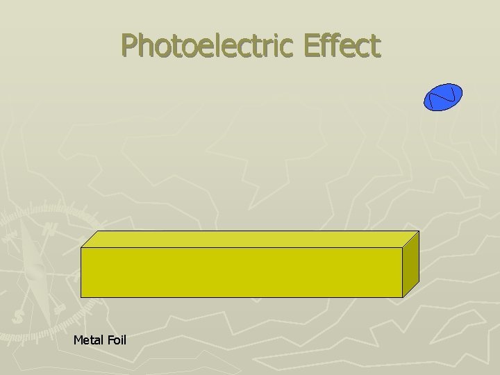 Photoelectric Effect Metal Foil 