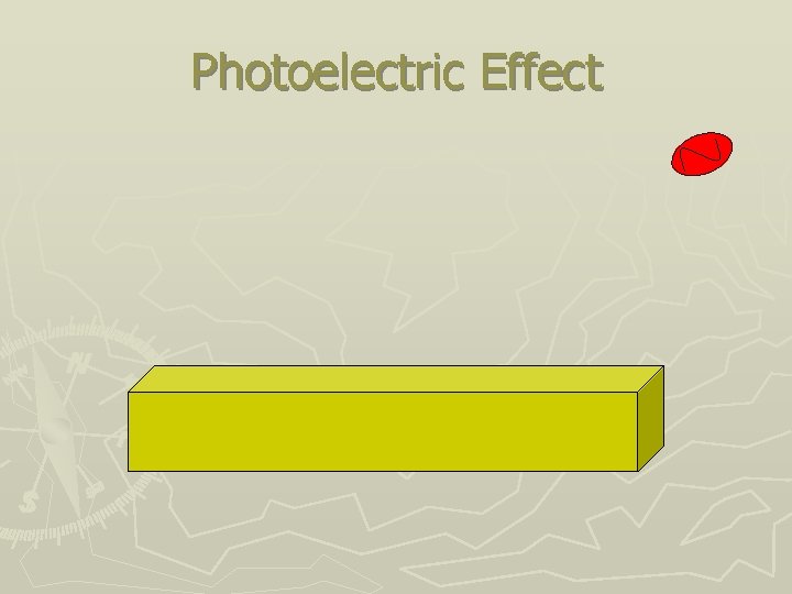 Photoelectric Effect 