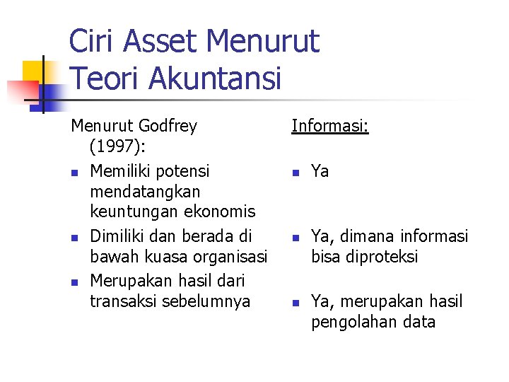Ciri Asset Menurut Teori Akuntansi Menurut Godfrey (1997): n Memiliki potensi mendatangkan keuntungan ekonomis