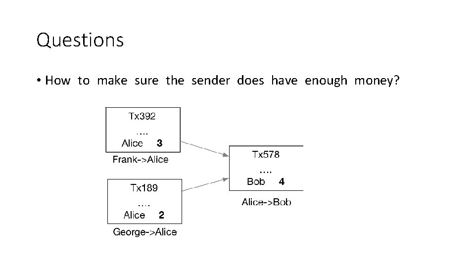 Questions • How to make sure the sender does have enough money? 