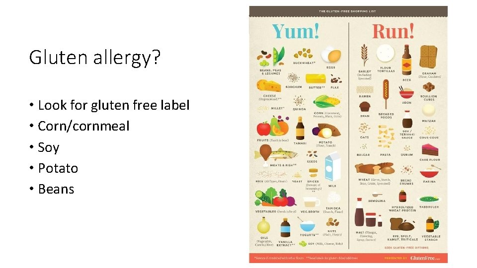 Gluten allergy? • Look for gluten free label • Corn/cornmeal • Soy • Potato