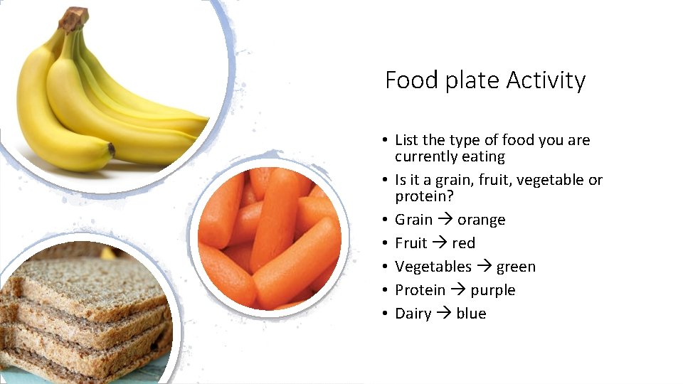 Food plate Activity • List the type of food you are currently eating •