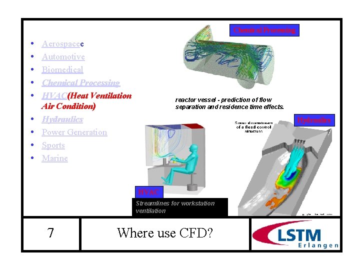 Chemical Processing • • • Aerospacee Automotive Biomedical Chemical Processing HVAC(Heat Ventilation Air Condition)