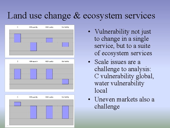 Land use change & ecosystem services • Vulnerability not just to change in a
