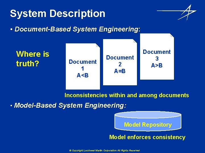 System Description • Document-Based System Engineering: Where is truth? Document 1 A<B Document 2