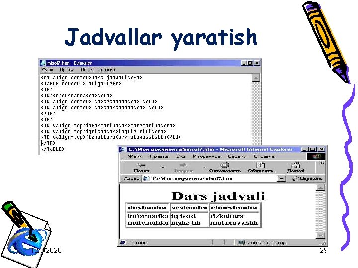 Jadvallar yaratish 12/3/2020 29 