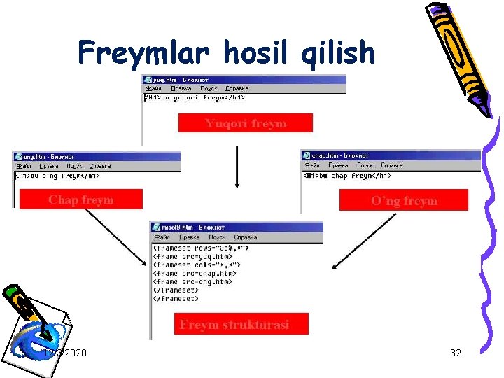 Freymlar hosil qilish 12/3/2020 32 