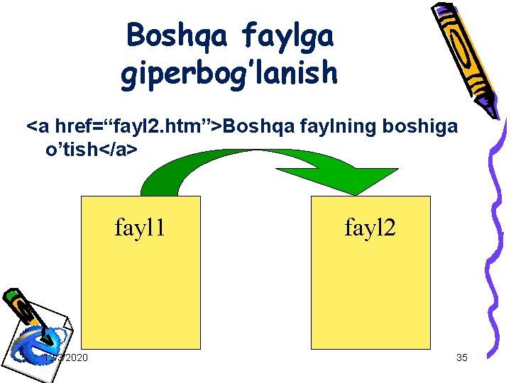 Boshqa faylga giperbog’lanish <a href=“fayl 2. htm”>Boshqa faylning boshiga o’tish</a> fayl 1 12/3/2020 fayl
