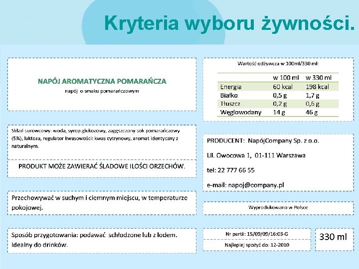 Kryteria wyboru żywności. 