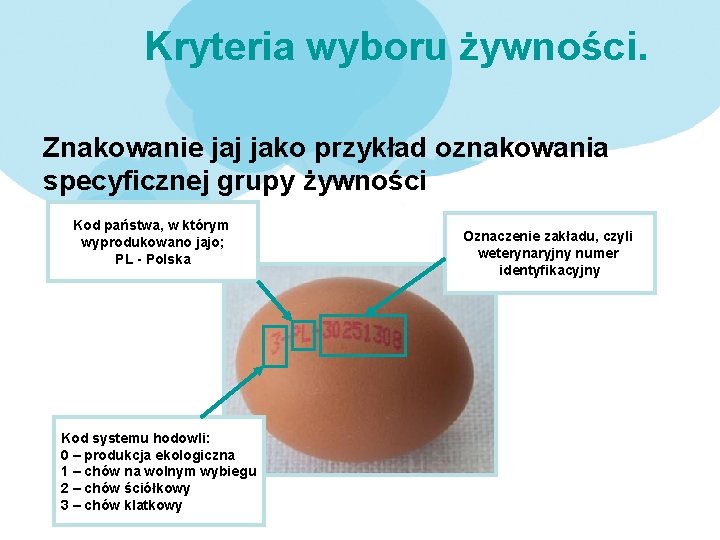 Kryteria wyboru żywności. Znakowanie jaj jako przykład oznakowania specyficznej grupy żywności Kod państwa, w