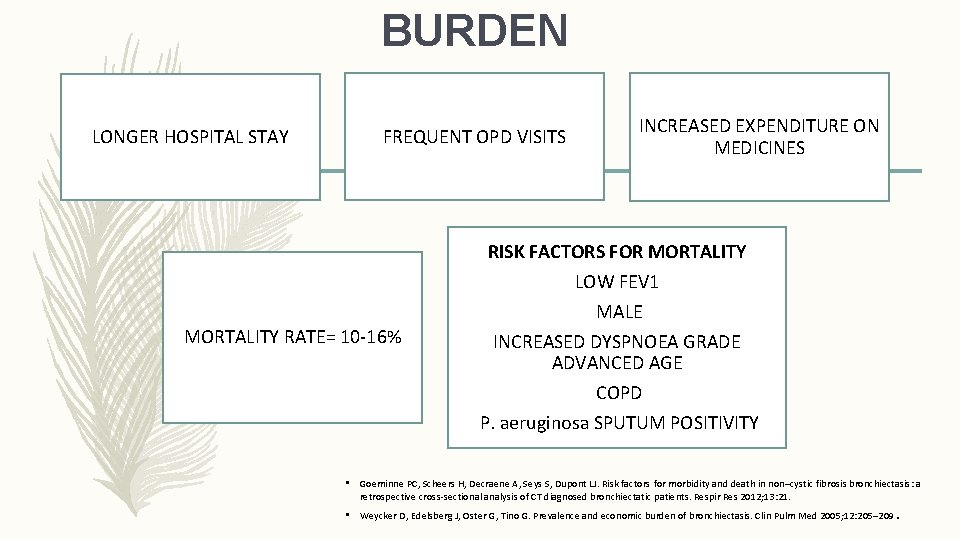 BURDEN LONGER HOSPITAL STAY FREQUENT OPD VISITS MORTALITY RATE= 10 -16% INCREASED EXPENDITURE ON