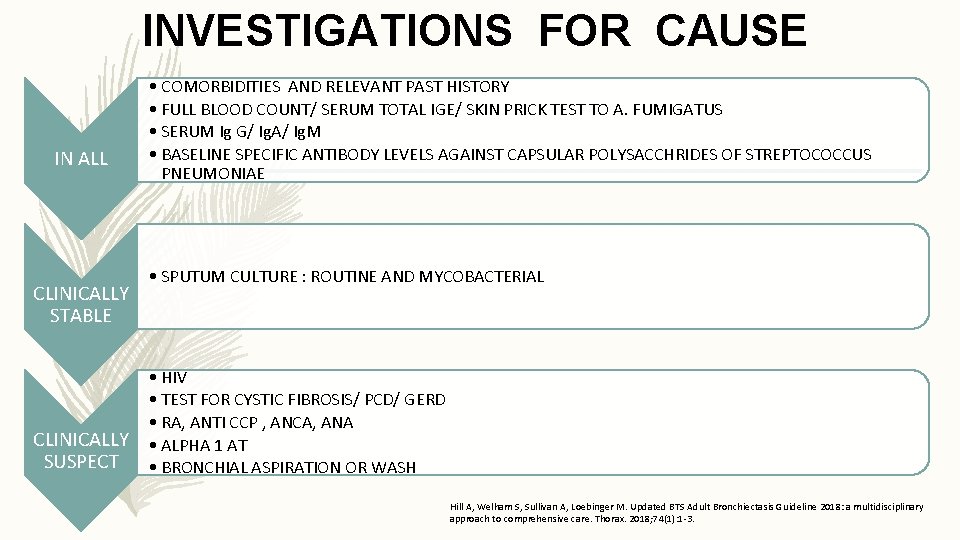 INVESTIGATIONS FOR CAUSE IN ALL CLINICALLY STABLE • COMORBIDITIES AND RELEVANT PAST HISTORY •