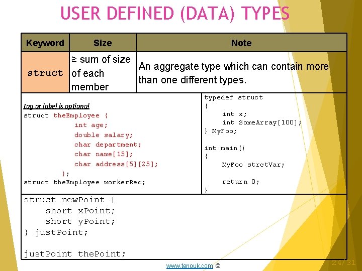 USER DEFINED (DATA) TYPES Keyword Size Note ≥ sum of size An aggregate type
