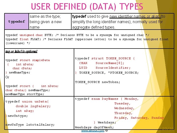 USER DEFINED (DATA) TYPES typedef same as the type; being given a new name