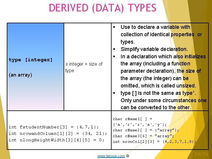DERIVED (DATA) TYPES type [integer] (an array) ≥ integer × size of type int