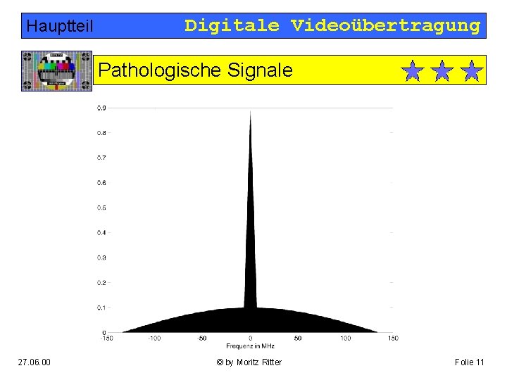 Hauptteil Digitale Videoübertragung Pathologische Signale 27. 06. 00 © by Moritz Ritter Folie 11