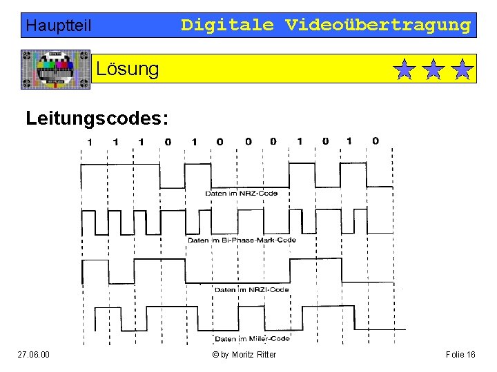 Digitale Videoübertragung Hauptteil Lösung Leitungscodes: 27. 06. 00 © by Moritz Ritter Folie 16