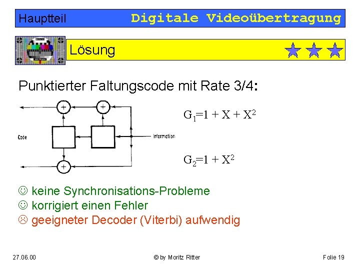 Digitale Videoübertragung Hauptteil Lösung Punktierter Faltungscode mit Rate 3/4: G 1=1 + X 2