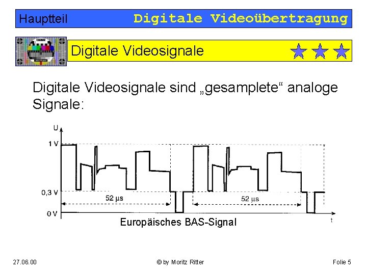 Hauptteil Digitale Videoübertragung Digitale Videosignale sind „gesamplete“ analoge Signale: Europäisches BAS-Signal 27. 06. 00
