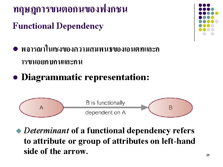 ทฤษฎการขนตอกนของฟงกชน Functional Dependency l พจารณาในเชงของความสมพนธของเอนตทและก ารขนอยกบกนและกน l Diagrammatic representation: u Determinant of a functional