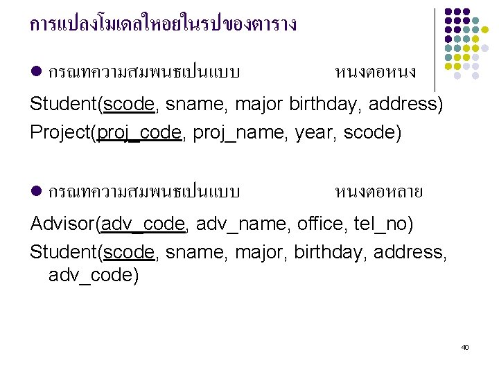 การแปลงโมเดลใหอยในรปของตาราง l กรณทความสมพนธเปนแบบ หนงตอหนง Student(scode, sname, major birthday, address) Project(proj_code, proj_name, year, scode) l