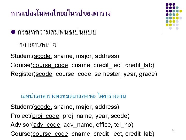 การแปลงโมเดลใหอยในรปของตาราง l กรณทความสมพนธเปนแบบ หลายตอหลาย Student(scode, sname, major, address) Course(course_code, cname, credit_lect, credit_lab) Register(scode, course_code,