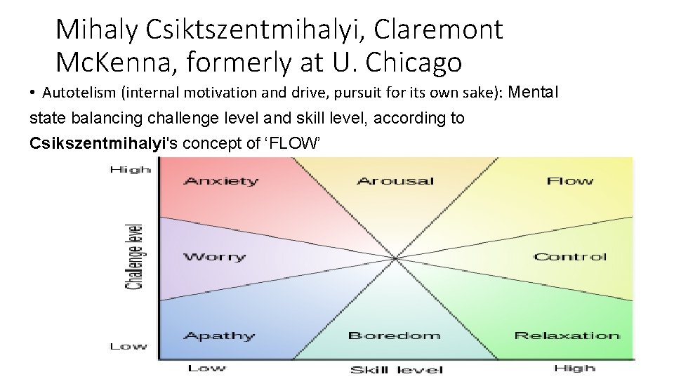 Mihaly Csiktszentmihalyi, Claremont Mc. Kenna, formerly at U. Chicago • Autotelism (internal motivation and