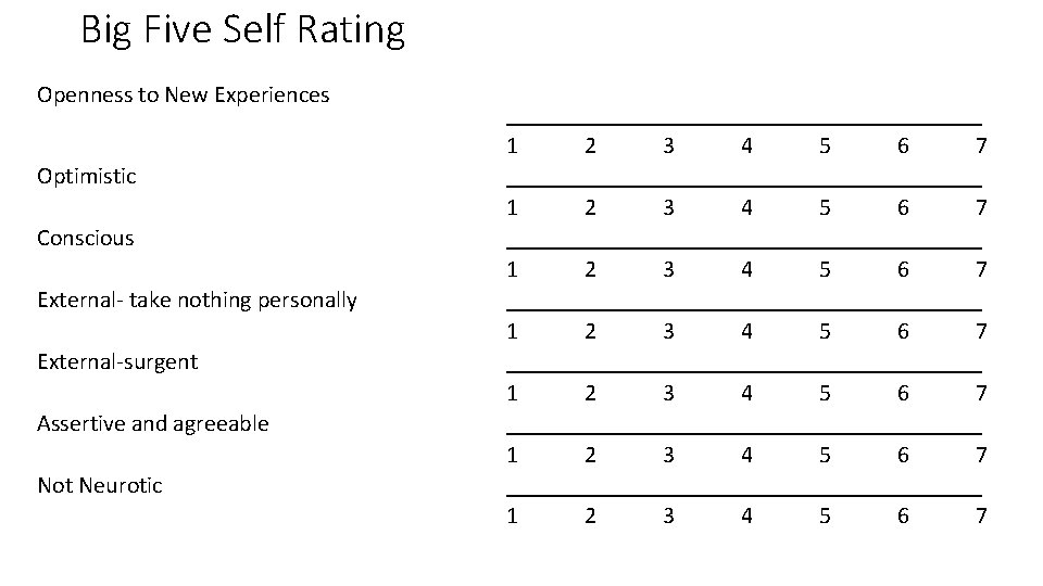 Big Five Self Rating Openness to New Experiences Optimistic Conscious External- take nothing personally