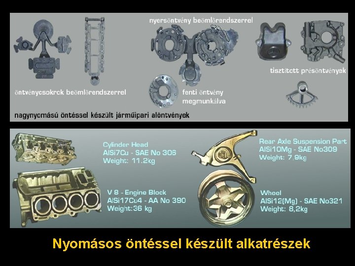 Nyomásos öntéssel készült alkatrészek 