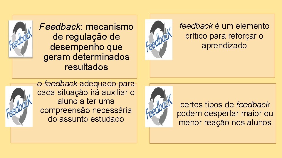 Feedback: mecanismo de regulação de desempenho que geram determinados resultados o feedback adequado para