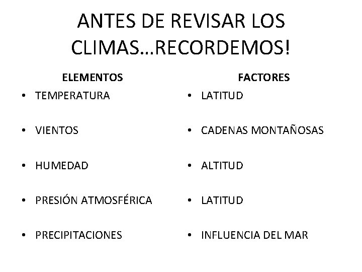 ANTES DE REVISAR LOS CLIMAS…RECORDEMOS! ELEMENTOS FACTORES • TEMPERATURA • LATITUD • VIENTOS •