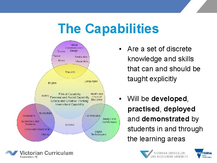 The Capabilities • Are a set of discrete knowledge and skills that can and