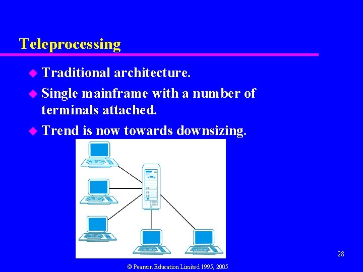 Teleprocessing u Traditional architecture. u Single mainframe with a number of terminals attached. u