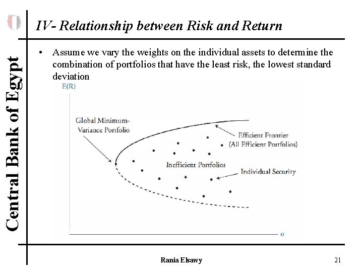 Central Bank of Egypt IV- Relationship between Risk and Return • Assume we vary