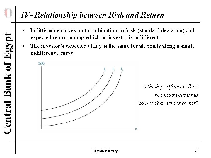 Central Bank of Egypt IV- Relationship between Risk and Return • Indifference curves plot