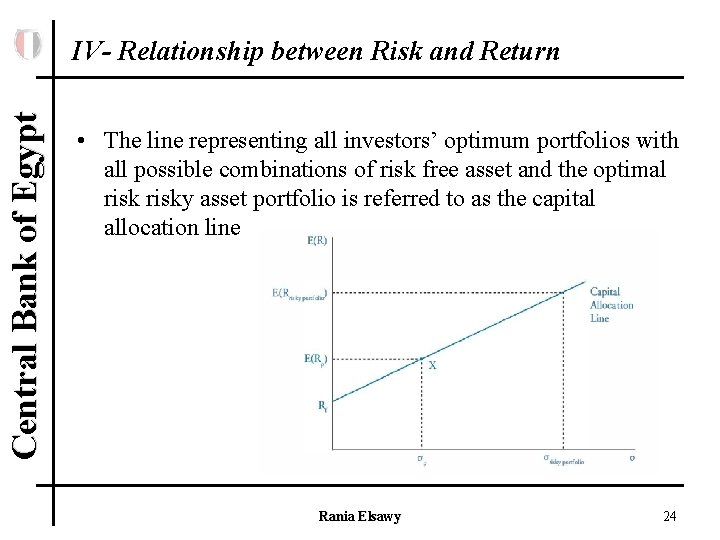 Central Bank of Egypt IV- Relationship between Risk and Return • The line representing