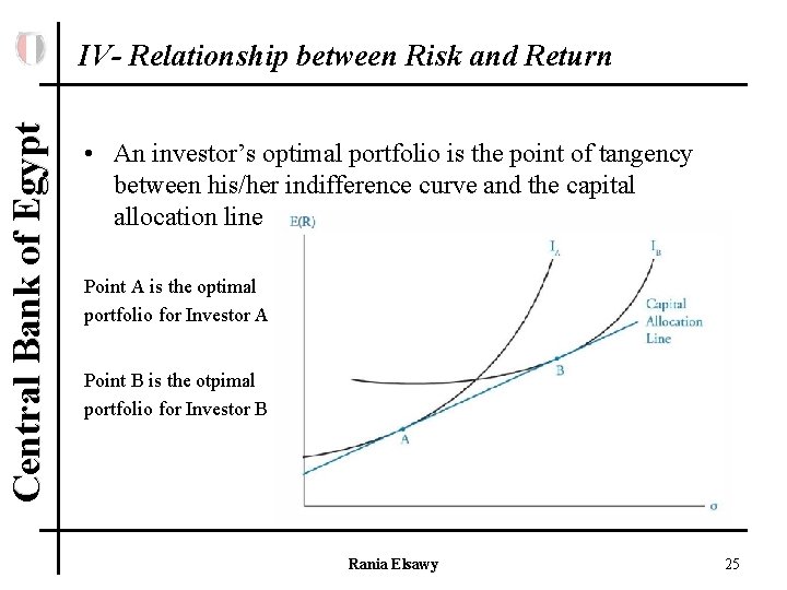 Central Bank of Egypt IV- Relationship between Risk and Return • An investor’s optimal