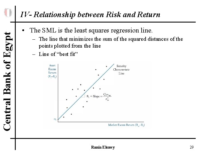 Central Bank of Egypt IV- Relationship between Risk and Return • The SML is