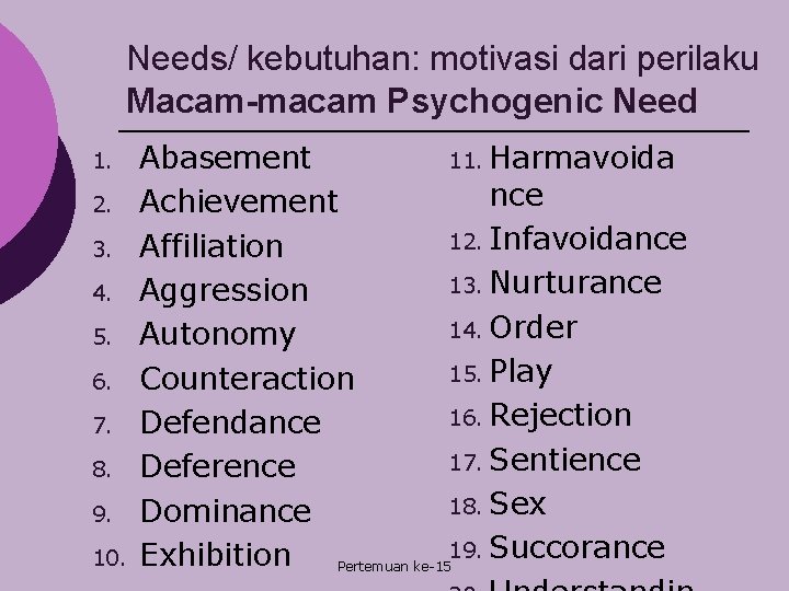 Needs/ kebutuhan: motivasi dari perilaku Macam-macam Psychogenic Need 1. 2. 3. 4. 5. 6.