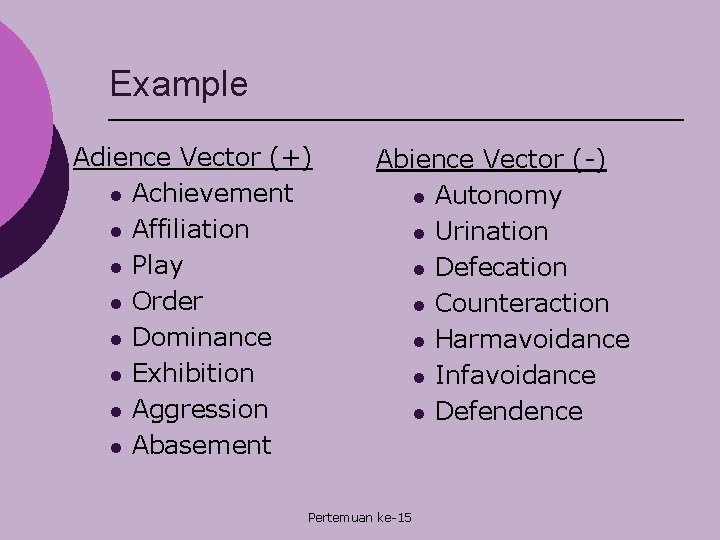 Example Adience Vector (+) l Achievement l Affiliation l Play l Order l Dominance