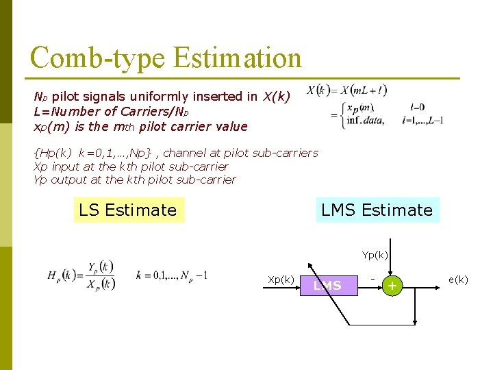 Comb-type Estimation Np pilot signals uniformly inserted in X(k) L=Number of Carriers/Np xp(m) is