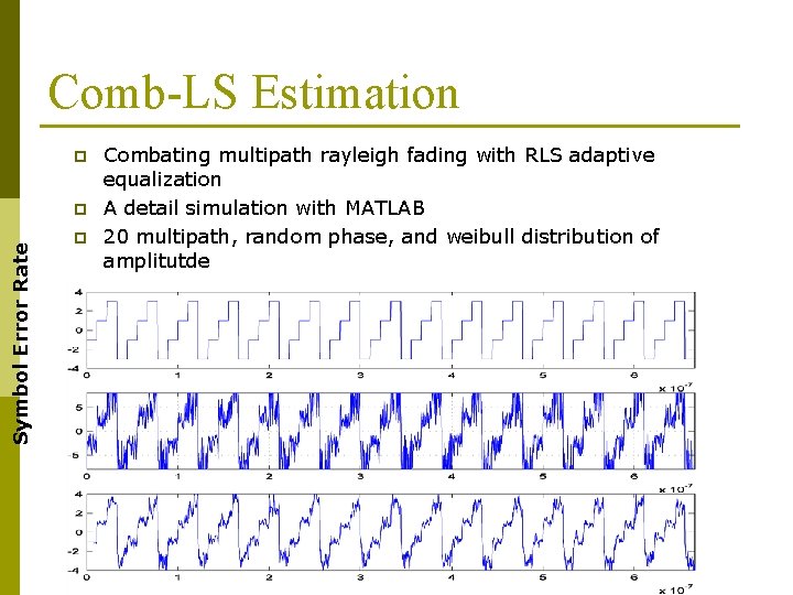 Comb-LS Estimation p Symbol Error Rate p p Combating multipath rayleigh fading with RLS