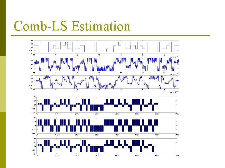 Comb-LS Estimation 